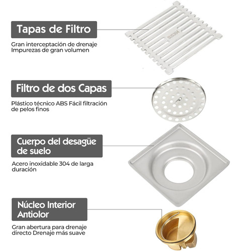 Coladera Antiolores Para Patio Negra Regadera Con Filtro