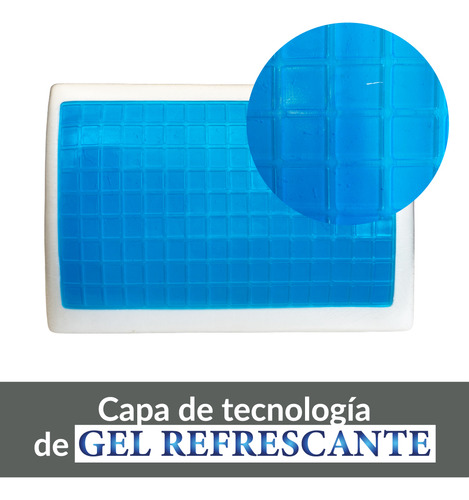 Almohada Fría Viscoelástica Memory Foam 60x40 Cm Blair Home Color Blanco