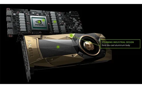 Placa De Vídeo Nvidia Titan V Volta 12gb Hbm2 | Parcelamento sem juros