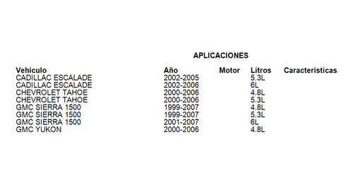 Soporte Cadillac Escalade 2002-2006 6.0l Gm Parts