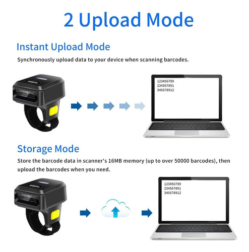 Symcode - Escáner De Código De Barras Con Bluetooth Inalámbr