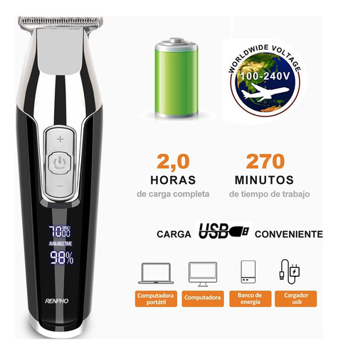 Renpho maquina para cortar cabello inalámbrico HC-US01-BK negro