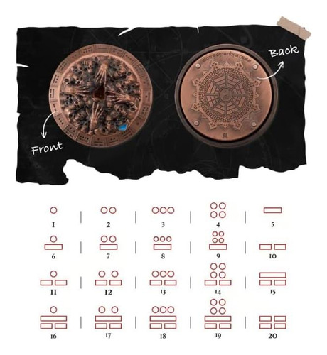 Dados De La Varita Dnd Para Mazmorras Y Dragones, Spinner De