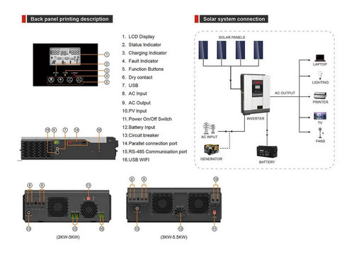 Imagen 3 de 10 de Inversor Solar Hibrido Must 5kw 10kw 48v Mppt 80a Onda Pura