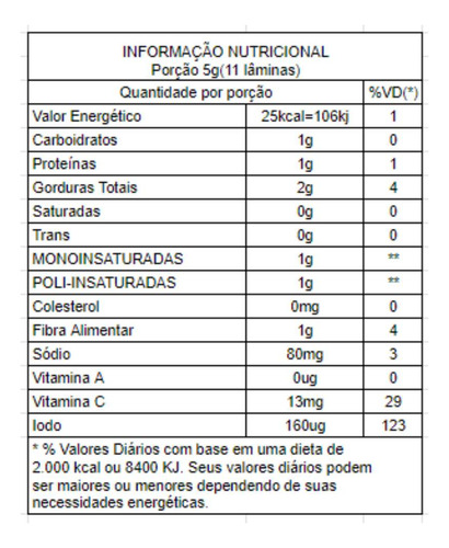 Repeat Snacks De Algas Marinhas Com Wasabi Nori 5g