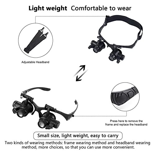 Lupas Con Luz Led, Lxiangn Jeweler Loupe Wat
