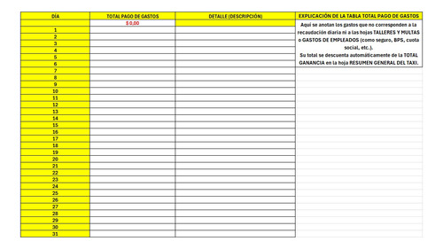 Administrá Tu Taxi Y Ganá Más Con Este Excel