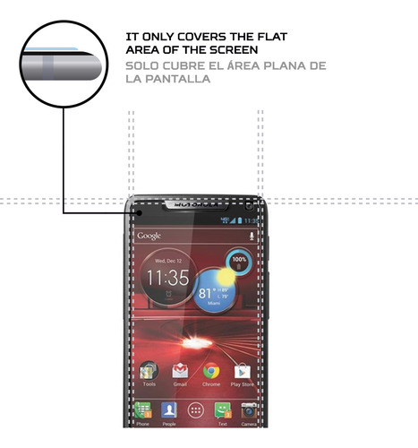 Protector Pantalla Antishock Para Motorola Razr M