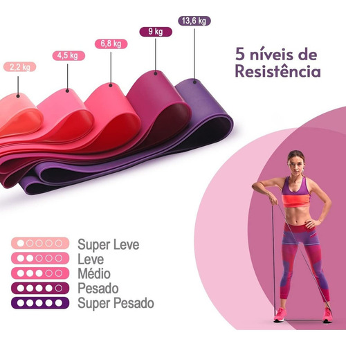 Kit 5 Mini Bandas Elásticas For Ejercicios De Gimnasio En