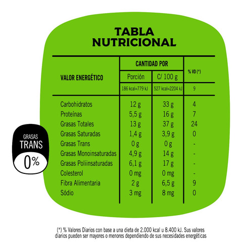 Mix Saludable De Frutos Secos Dec Alimentos - X3 Paquetes