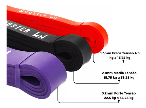 Super band wodster kit 3 intensidade crosstraining funcional