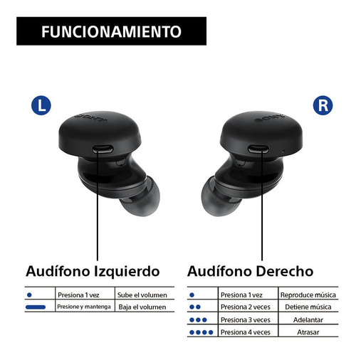Imagen 4 de 5 de Audífonos Totalmente Inalámbricos Wf-xb700 Con Extra Bass