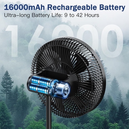 Ventilador De Pie Plegable Para Exteriores 12 Pulgadas Recar 0 Mm Frecuencia Color De La Estructura Color De Las Aspas Material De Las Aspas 0