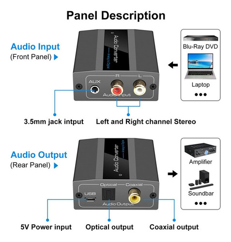 Convertidor De Audio Analógico A Digital Rca A Óptico Con Óp