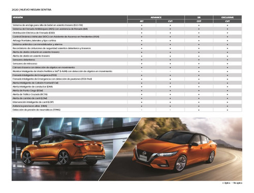 Nissan Sentra 2.0 Sr Cvt