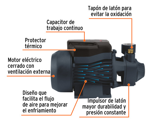 Bomba Periférica 3/4 Hp, Altura Máxima 55 M, Truper