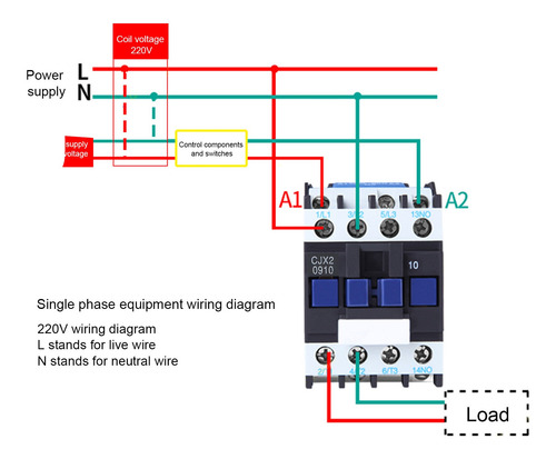 Fuente De Alimentación: Bobina De Contactor De Corriente Alt