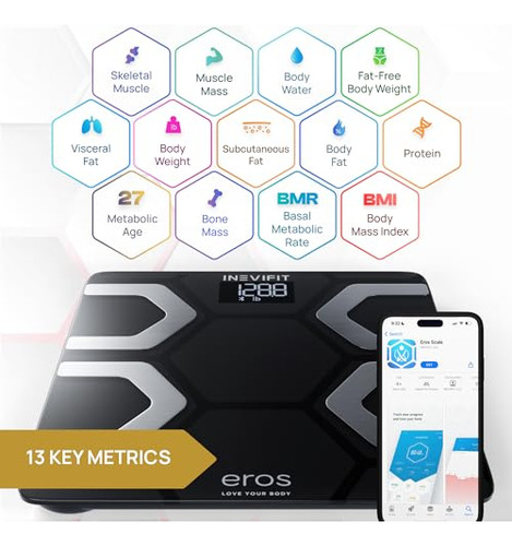 Inevifit Eros Bluetooth Body Fat Scale Smart Bmi De Wmc7b