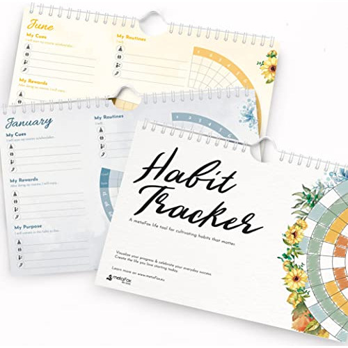 - Habit Tracker Calendar, Undated Planner And Habit Tra...