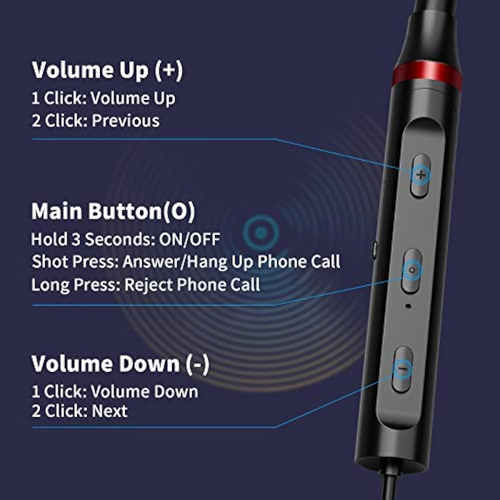 Auriculares Inalámbricos Bluetooth Con Banda Para