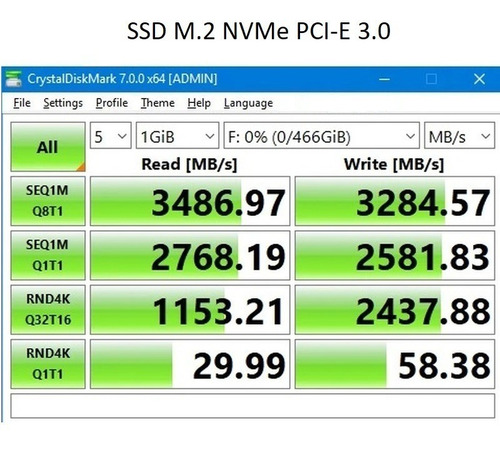 Imagem 6 de 7 de Placa Adaptador Duplo Ssd M.2 Nvme + M.2 Sata Pci-e Express