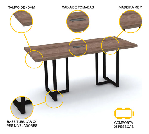 Mesa De Reunião Retangular Powerbox Pandin Pe40tub - Walnut Walnut
