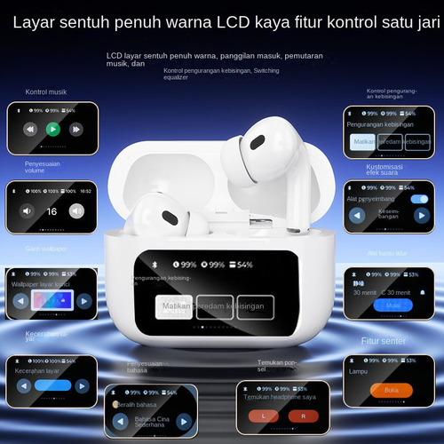 Audífonos Manos Libres Deportivos In-ear Bluetooth Inalámbricos Kespu R9 Blanco Brillante Con Cancelación De Ruido Anc, Micrófono Y Smart Pantalla Táctil Multicolor