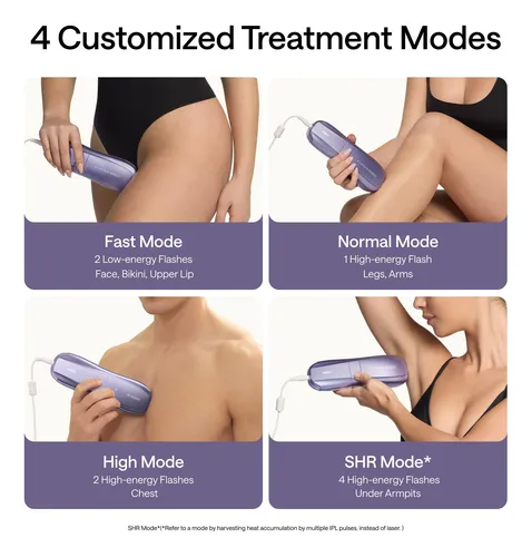 Ipl Hair Removal Device Ulike Air 10 For Women And Men