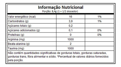 Night Train / Pre Treino Noturno Sem Cafeina - Max Titanium
