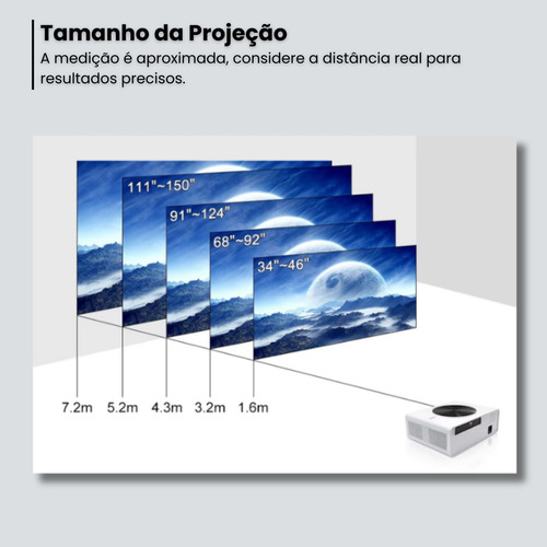Projetor Data Show Touyinger Q9a 7000 Lumens Full Hd Espelhamento Bluetooth Wifi Cor Branco Branco