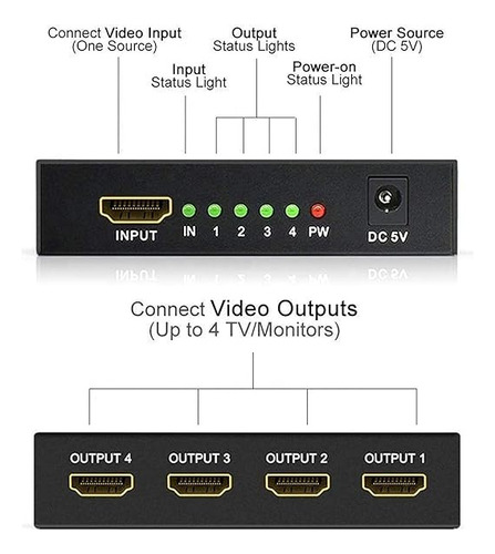 (60 Metros)splitter Hdmi 4 Puertos De Salida