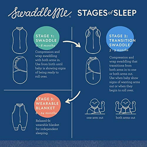 Swaddleme Original Swaddle 1pk Ivory Prnb