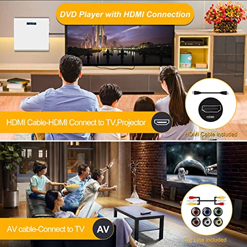 Reproductor De Dvd 1080p Hd Gratuito Para Toda La Región - P