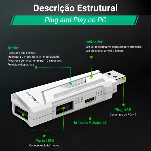 Aimzenix Adaptador Assistente De Mira Pc Ns Apex Ax200