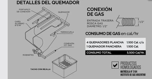 Carlitero Multi Con Panchera Plancha Tacho Enlozado Extraible Acero