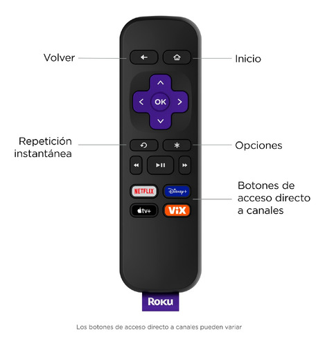 Imagen 8 de 12 de Roku Express 3930 Estándar Hd 32mb Negro Con 512mb