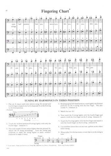 New Method For The Double Bass, Book 1 / Nuevo Método Contra