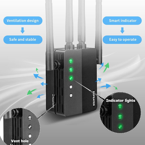 Extensor Wifi - Amplificador Wifi De 1200 Mbps, Cobertura De