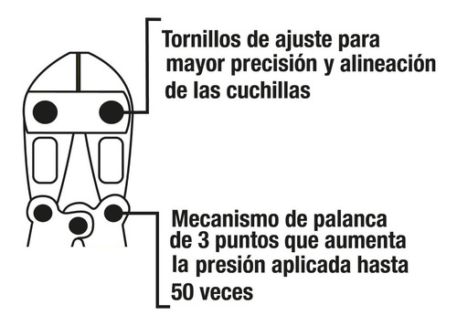 Imagen 5 de 8 de Cortapernos Tubular 12 Pulgadas Pretul 20944