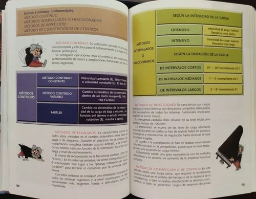 Plus Física Manual De Educación Física Y Deportes 2 Tomos