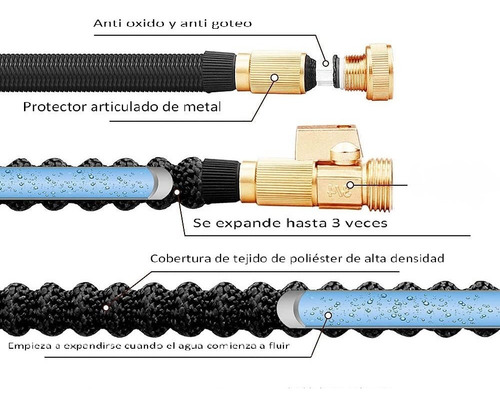 Manguera Flexible Expandible Liguera De 15 Metros