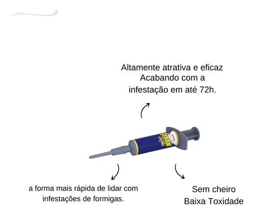 Gel Straik Mata Formigas Doceiras Inseticida Veneno 10g