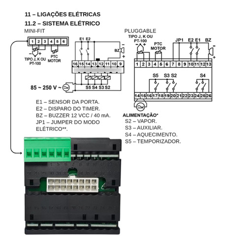 Controlador De Temperatura Inv-yb1-11-j-h-f Forno Turbo