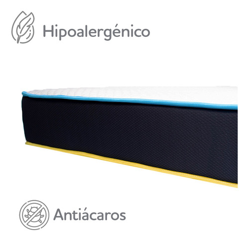 Imagen 6 de 10 de Colchón Nano Memory Individual Flip 2caras Diferente Firmeza