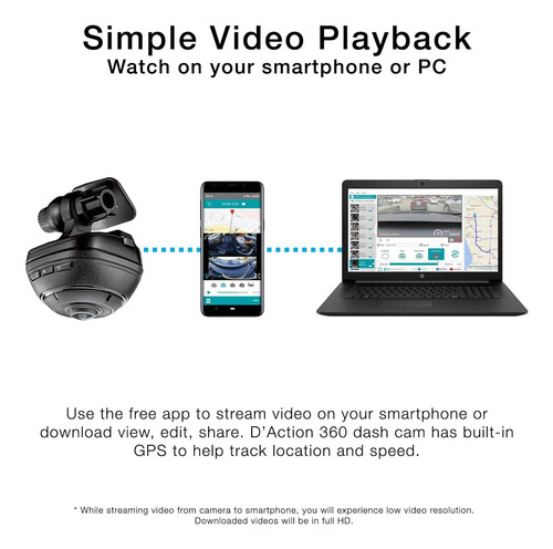 Razo Dc3000a D'action 360, 360 Degree Dash Cam