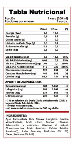 Energizan Suplement Liquido Kreator Mix 6u Winkler Deportist