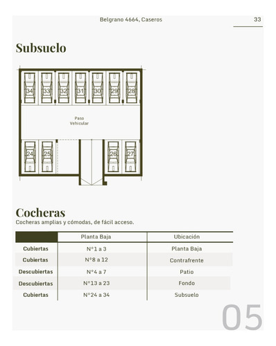 En Venta Departamentos Nuevos De 1, 2 Y 3 Ambientes; Gran Emprendimiento En Caseros Centro, Entrega Programada Octubre 2027 - Ficha 10060