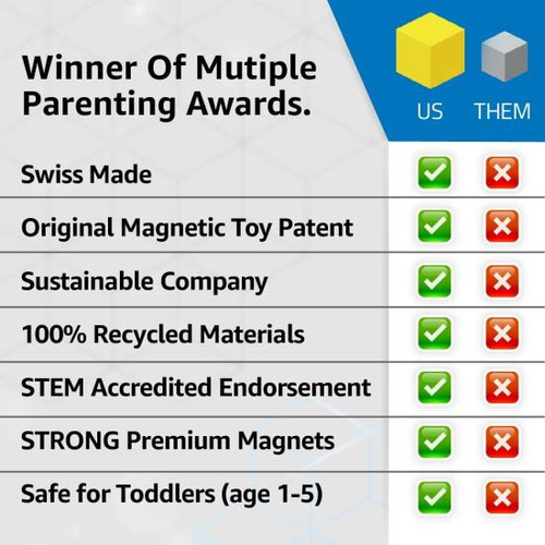 Geomag Juego De Construcción De Cubos Apilables Magnéticos M