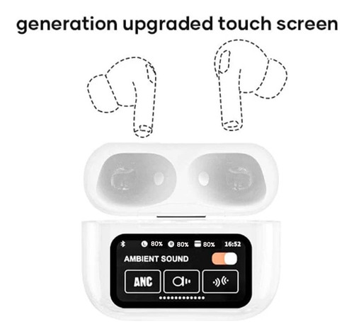 Auriculares Con Pantalla Táctil Con Cancelación De Ruido Y