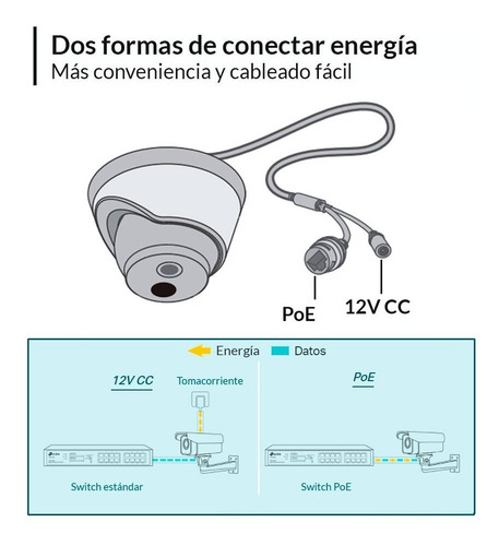 Cámara De Seguridad Tp-link Vigi C400hp 2.8mm 3mp Tipo Torre